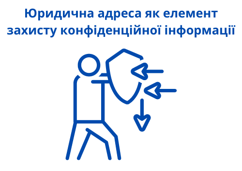 Юридична адреса як елемент захисту конфіденційної інформації